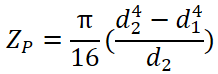Z_P=π/16((d_24−d_14)/d_2 )